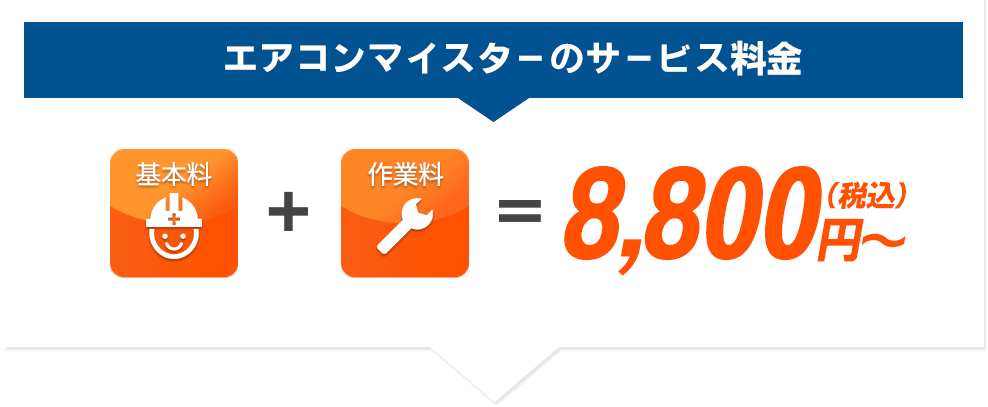 エアコンマイスターのサービス料金:基本料+作業料=8,800円(税込)