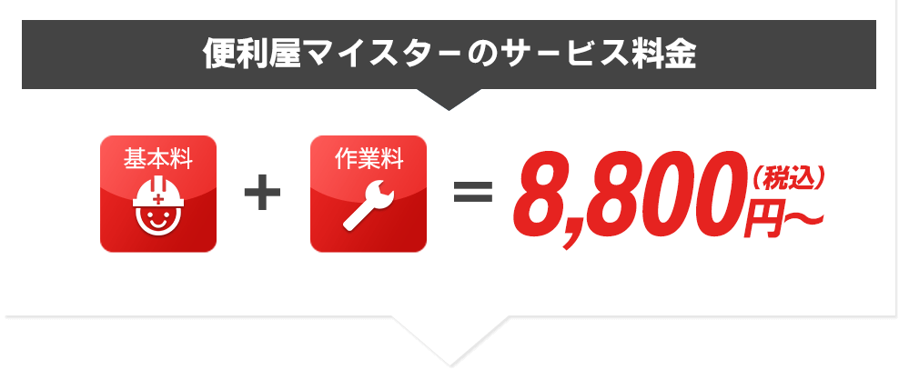 便利屋マイスターのサービス料金:基本料+作業料=8,800円(税込)