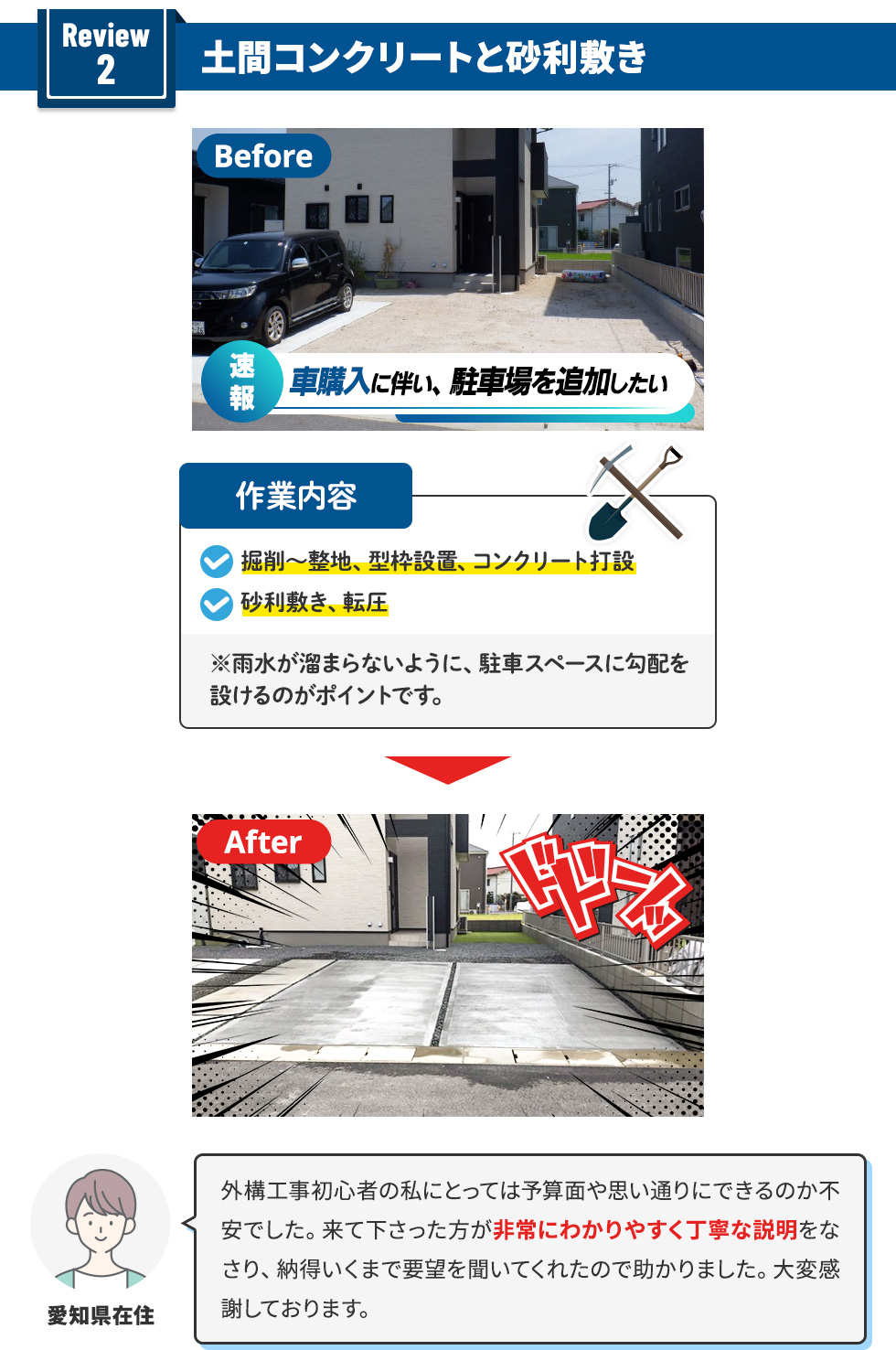 Review2 土間コンクリートと砂利敷き