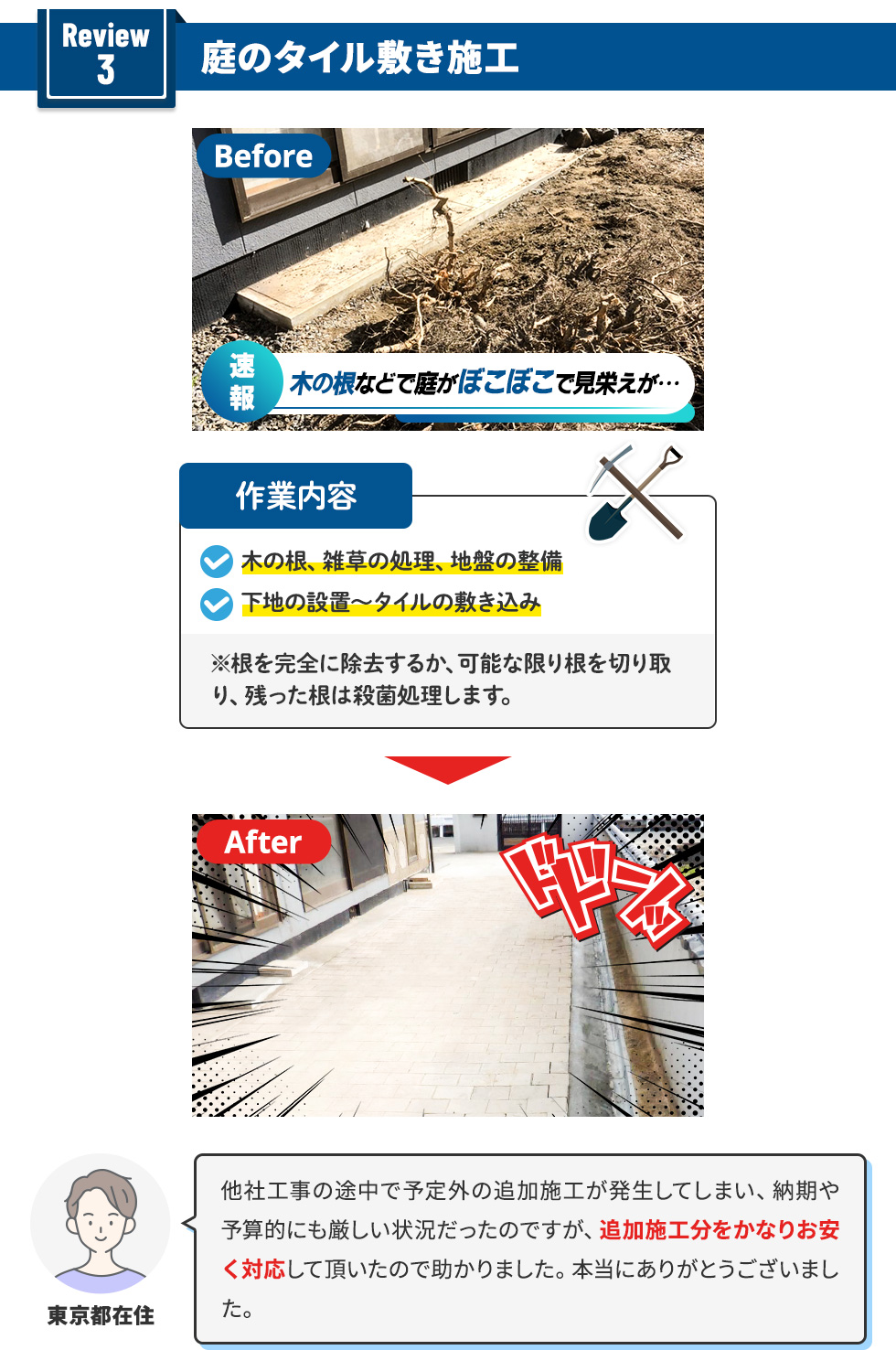 Review3 庭のタイル敷き施工 