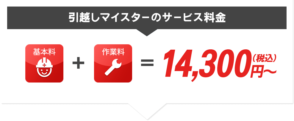 引越しマイスターのサービス料金:基本料+作業料=14,300円
