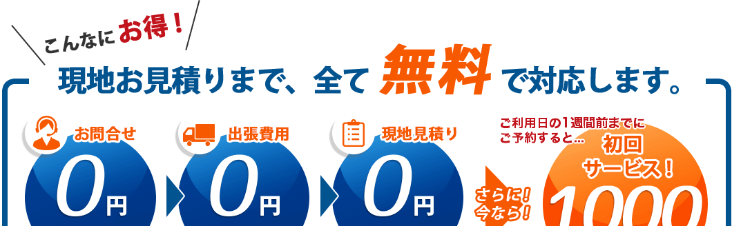現地お見積りまで、全て無料で対応します。