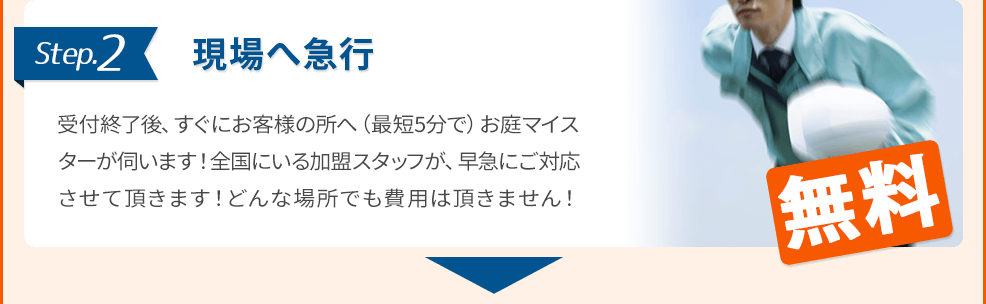 2.現場へ急行:受付終了後、すぐにお客様の所へ（最短5分で）お庭マイスターが伺います！全国にいる加盟スタッフが、早急にご対応させて頂きます！どんな場所でも費用は頂きません！