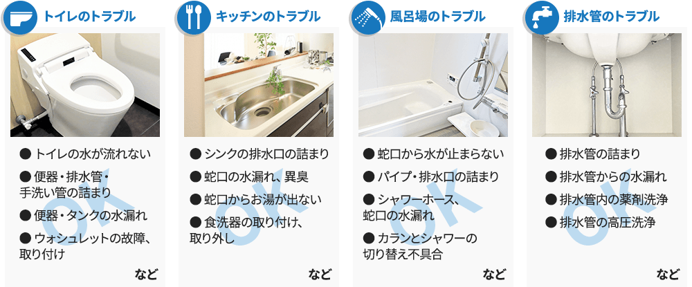 トイレのトラブル:● トイレの水が流れない● 便器・排水管・手洗い管の詰まり● 便器・タンクの水漏れ● ウォシュレットの故障、取り付け;キッチンのトラブル:● シンクの排水口の詰まり● 蛇口の水漏れ、異臭● 蛇口からお湯が出ない● 食洗器の取り付け、取り外し;風呂場のトラブル:● 蛇口から水が止まらない● パイプ・排水口の詰まり● シャワーホース、蛇口の水漏れ● カランとシャワーの切り替え不具合;排水管のトラブル:● 排水管の詰まり● 排水管からの水漏れ● 排水管内の薬剤洗浄● 排水管の高圧洗浄;